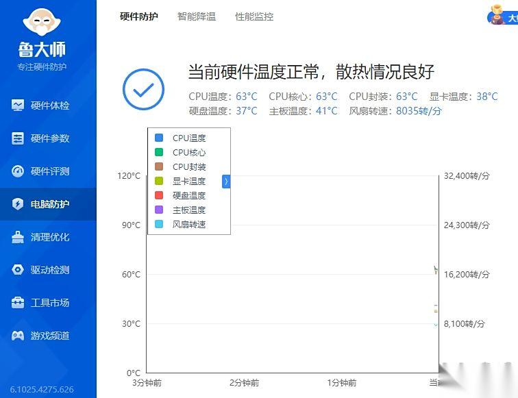 鲁大师使用教程 | 鲁大师界面介绍