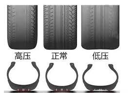 汽车轮胎胎压过低会有什么影响