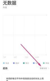 vivo运动健康如何查看运动趋势