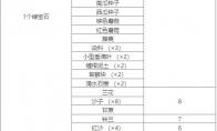 我的世界流浪商人交易物品大全
