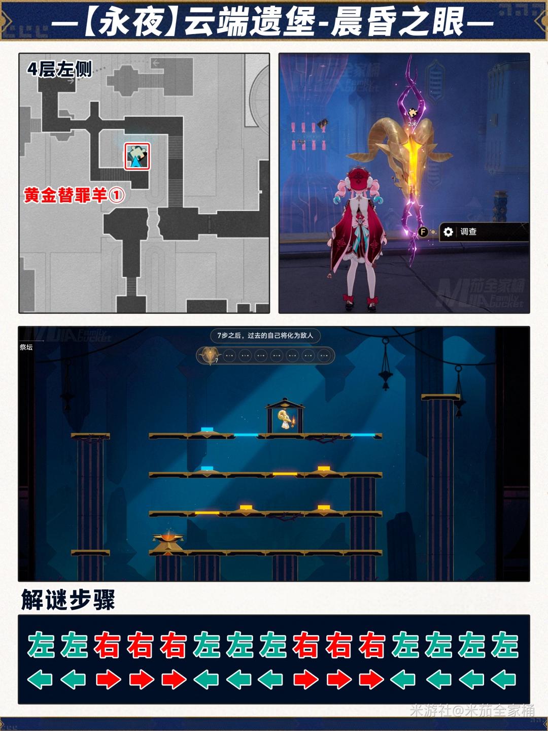 崩坏星穹铁道云端遗堡晨昏之眼黄金替罪羊解密攻略