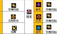 dnf巴卡尔女漫游护石选择