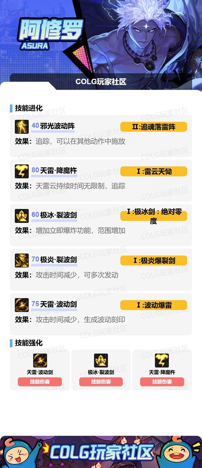 DNF2025金秋版本阿修罗VP技能选择