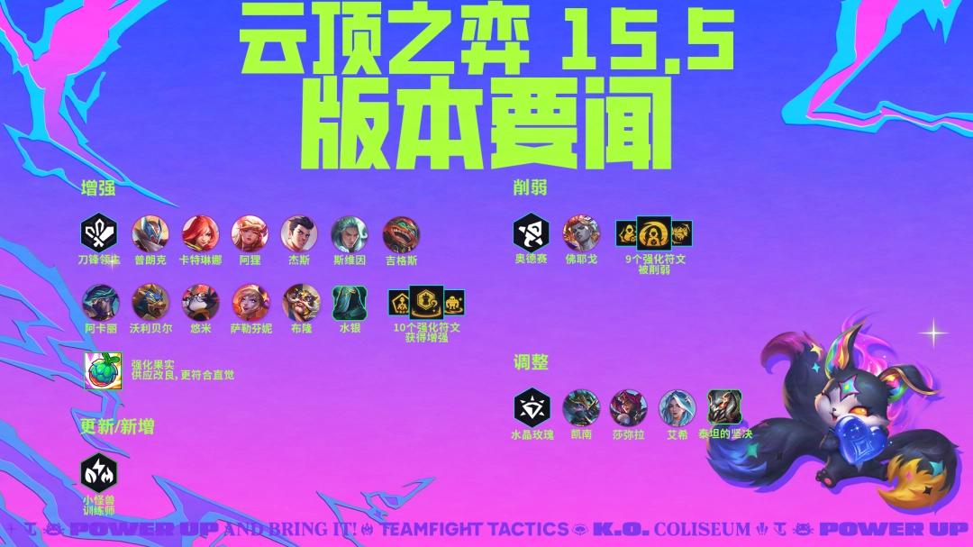 云顶之弈15.5装备调整一览