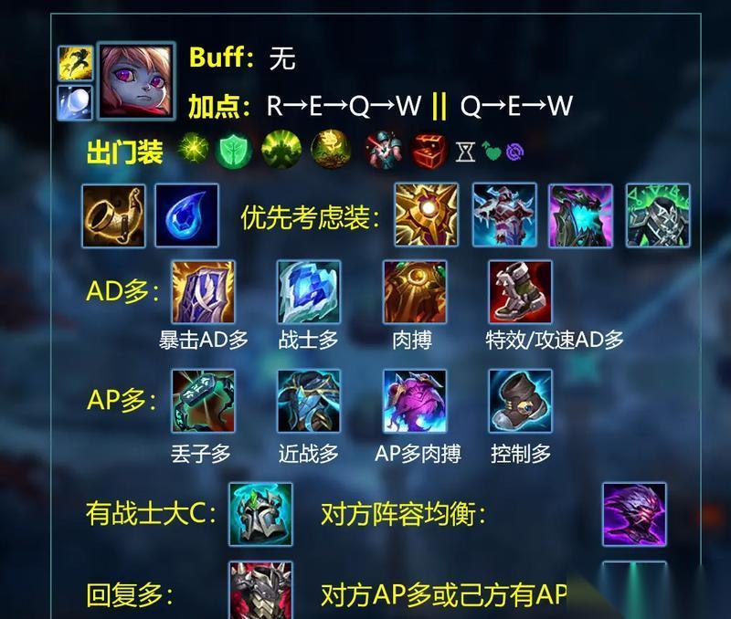 怎么在英雄联盟中设置敌方装备 设置敌方装备有什么技巧吗