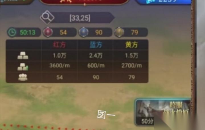 帝国战纪 攻略研究所 战火燎原小技巧