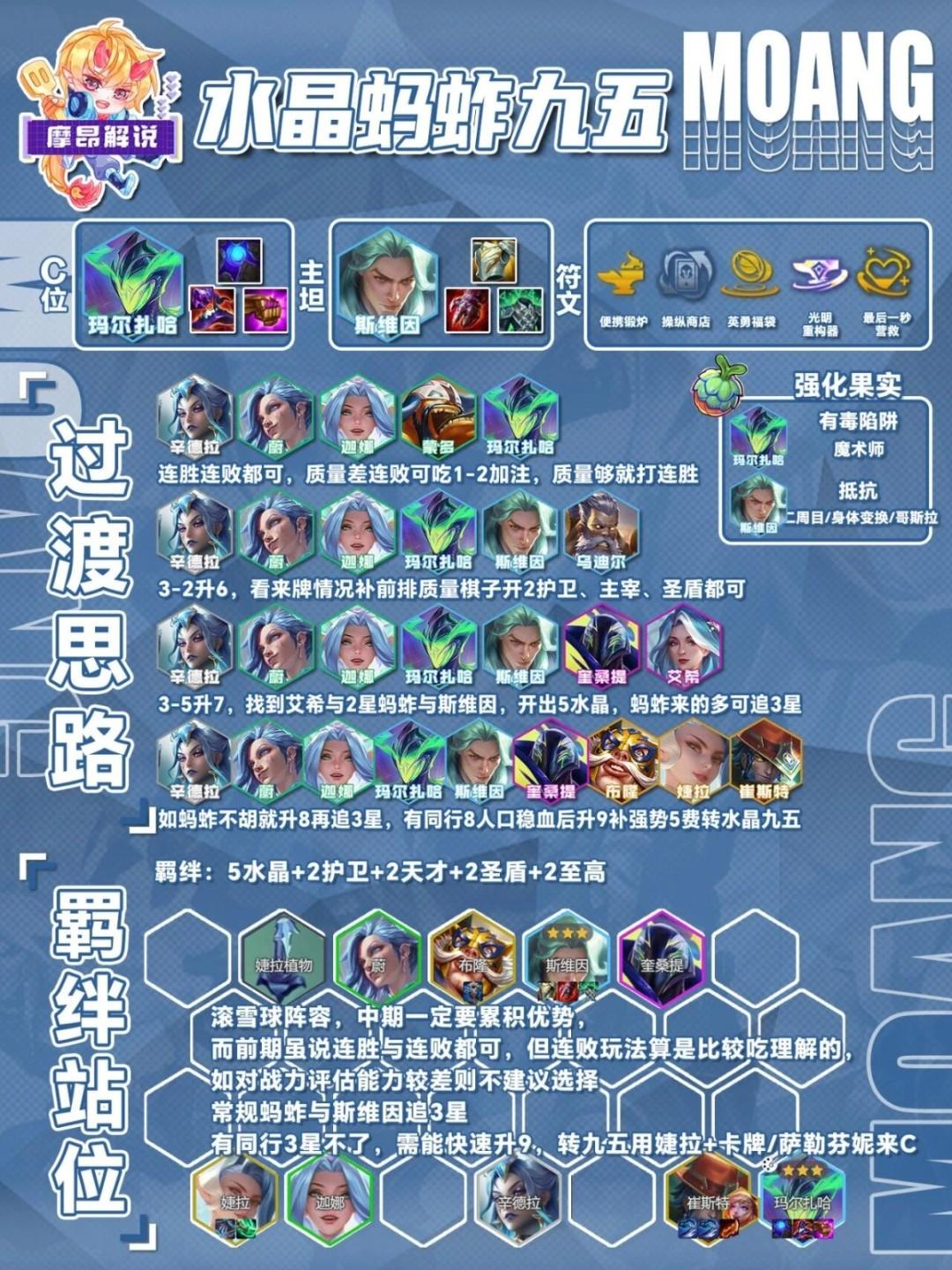 云顶之弈s15水晶蚂蚱九五阵容推荐