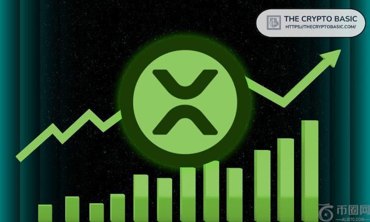 资深交易员预测，如果 XRP 突破这一阻力位，其将迅速飙升至新高