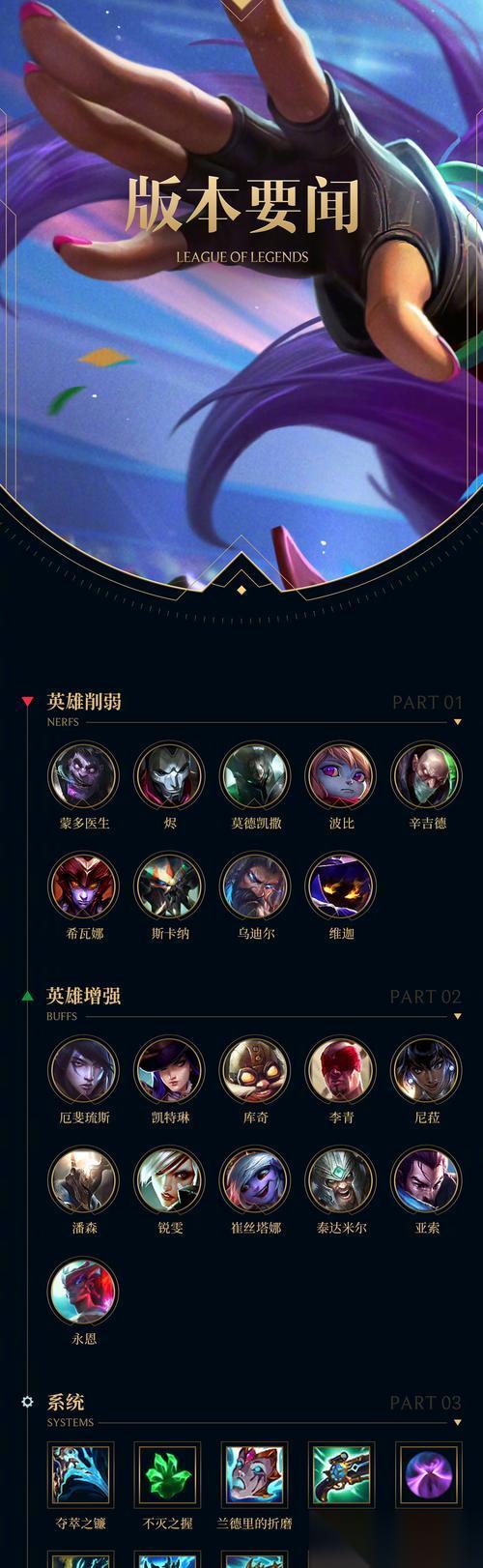 英雄联盟辅助守卫怎么打 打法技巧全攻略