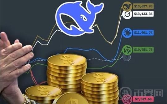 赚钱DeepSeek果然第一 全球六大顶级AI实盘厮杀 人手1万刀开局