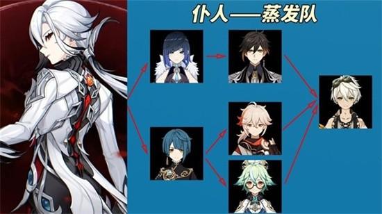 原神4.6仆人阿蕾奇诺怎么配队 原神4.6仆人阿蕾奇诺配队推荐