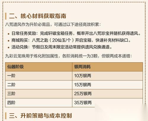 大话西游仙器攻击加成计算方法是什么