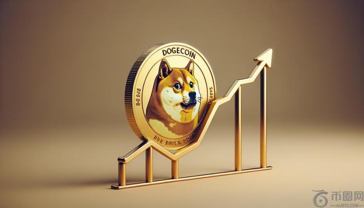 为什么狗狗币价格面临再次暴跌10%的风险