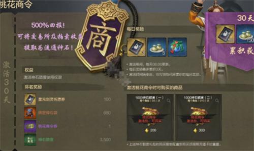 剑灵2神石额度怎么提升 剑灵2神石额度升级攻略