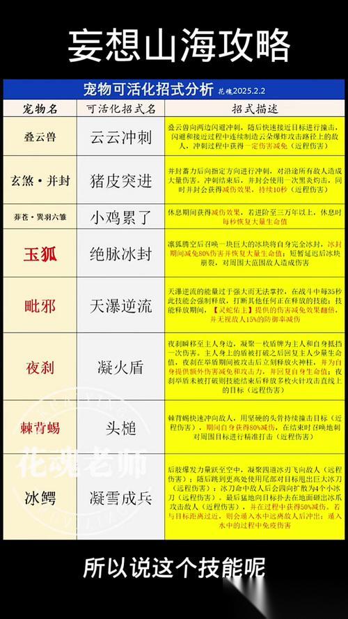 怎样才能获取忘仙酒灵贴仙称号呢