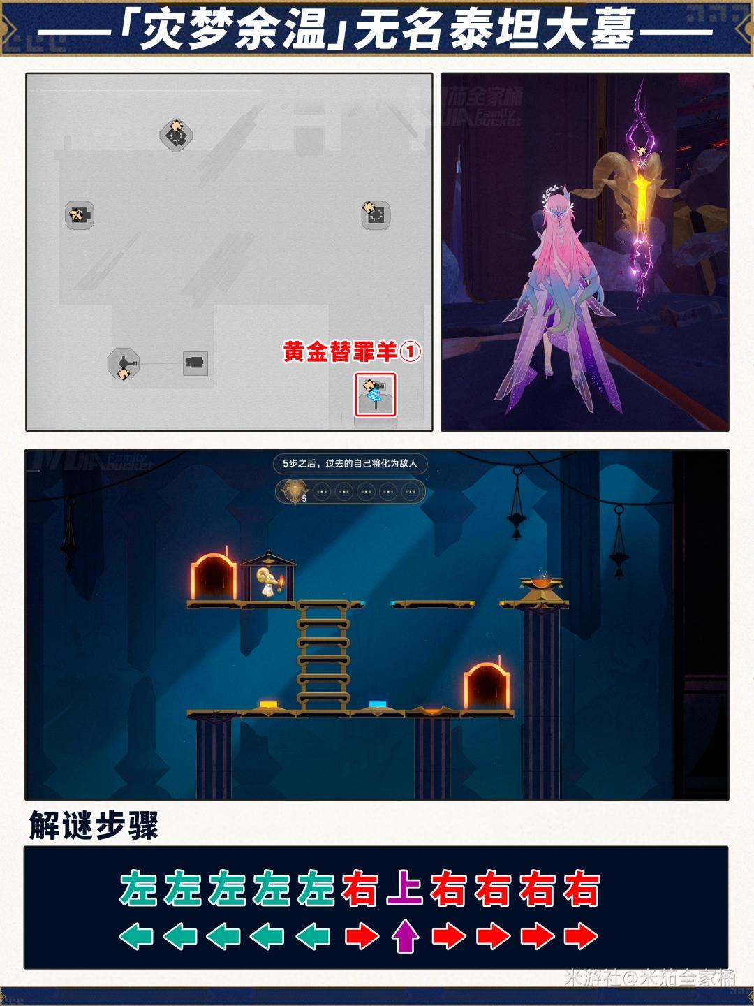 崩坏星穹铁道灾梦余温无名泰坦大墓黄金替罪羊解谜攻略