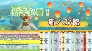 牧场气息如何设置账号密码