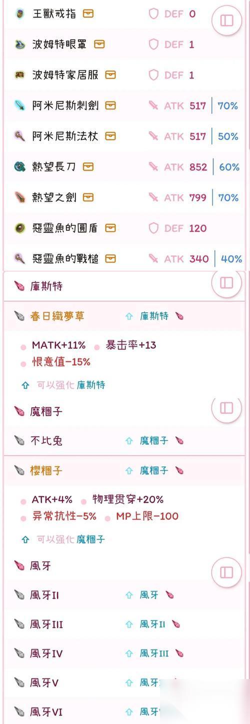 以托拉姆物语最全附魔公式完整版 附魔公式解析