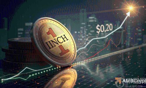 500万美元团队购入推动1INCH上涨29%，多头能否守住0.20美元关键支撑