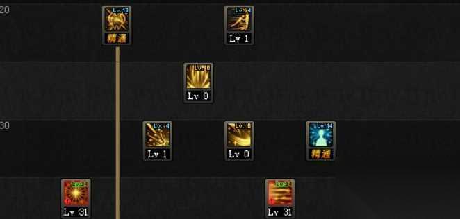 DNF帕拉丁技能详解 让你成为强大的守护者 探索帕拉丁的技能树和战斗策略