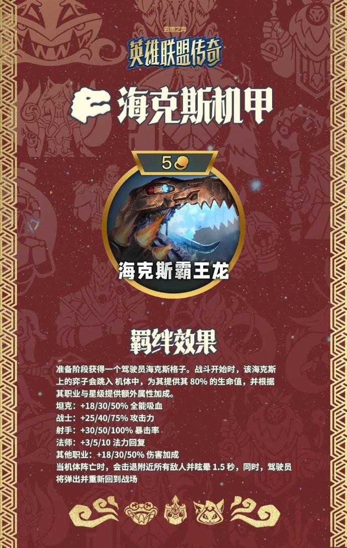 云顶之弈S16海克斯机甲羁绊效果一览