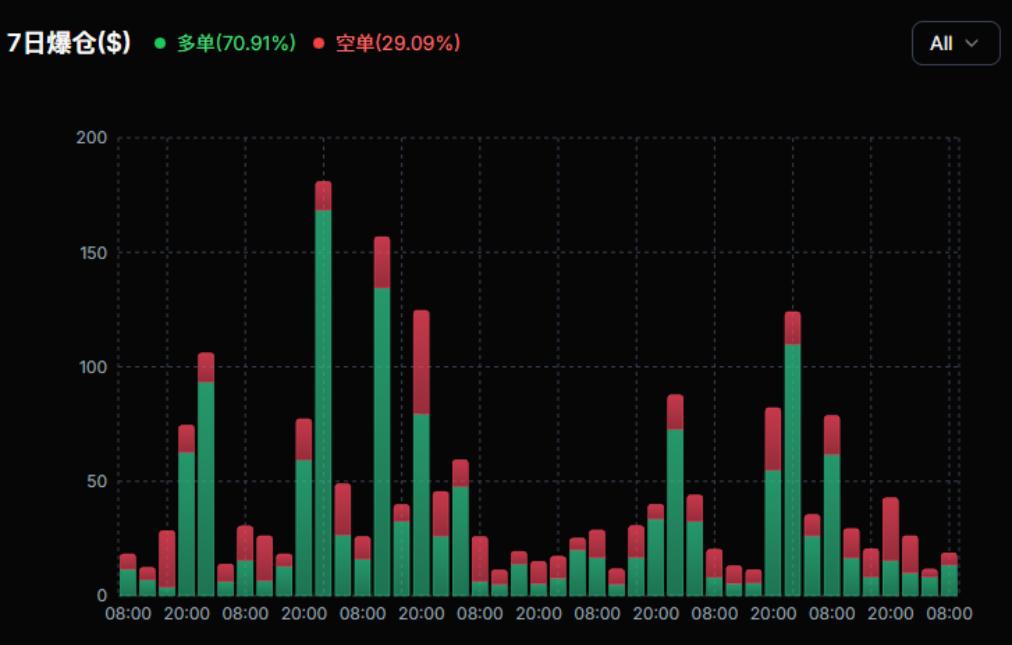 比特币跌破九万关口，恐慌蔓延中暗藏机遇
