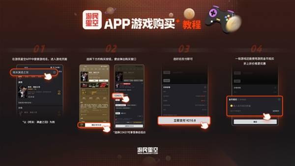 困兽之国 激活码购买教程 困兽之国激活码在哪买