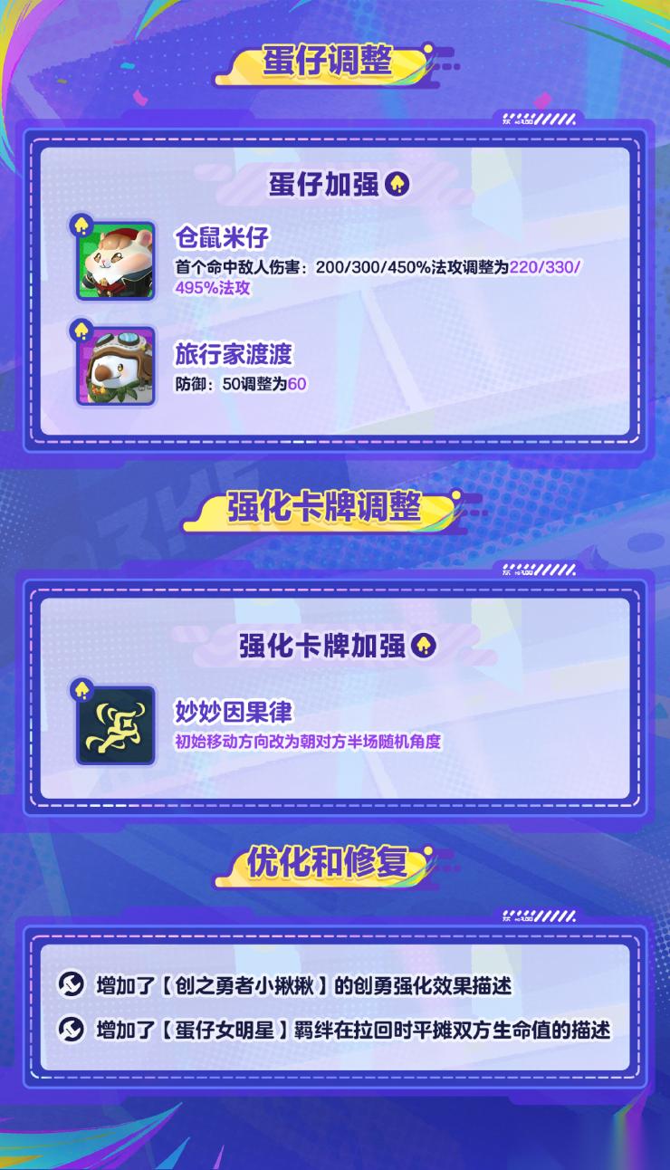 蛋仔派对碰碰棋仓鼠米仔法攻飙升，妙妙因果律机制焕新 版本调整速览