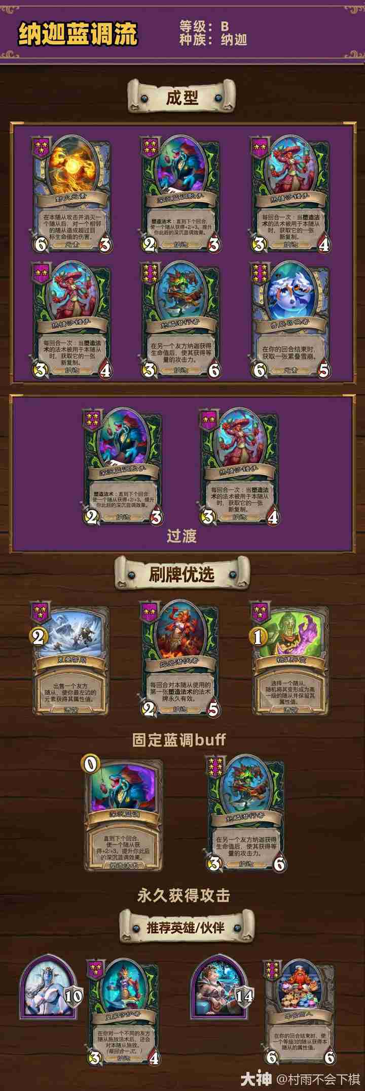 炉石传说34.0.2酒馆战棋纳迦蓝调流玩法攻略