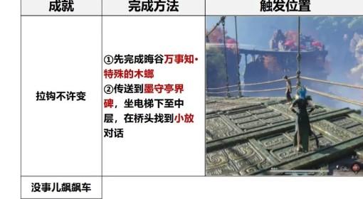 燕云十六声 天陉地区新增成就攻略