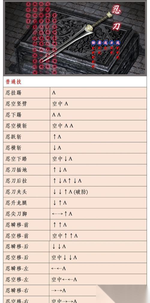 流星蝴蝶剑无限跳技巧是什么