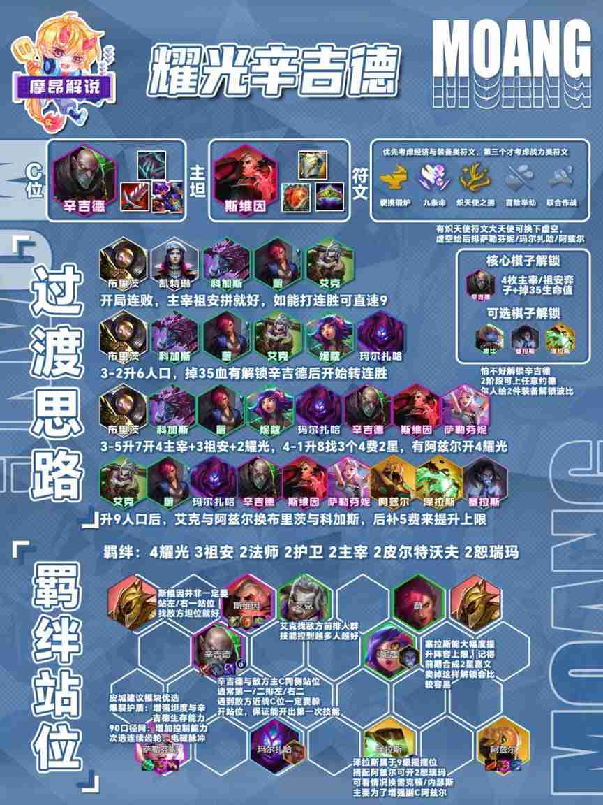 云顶之弈s16耀光辛吉德阵容推荐