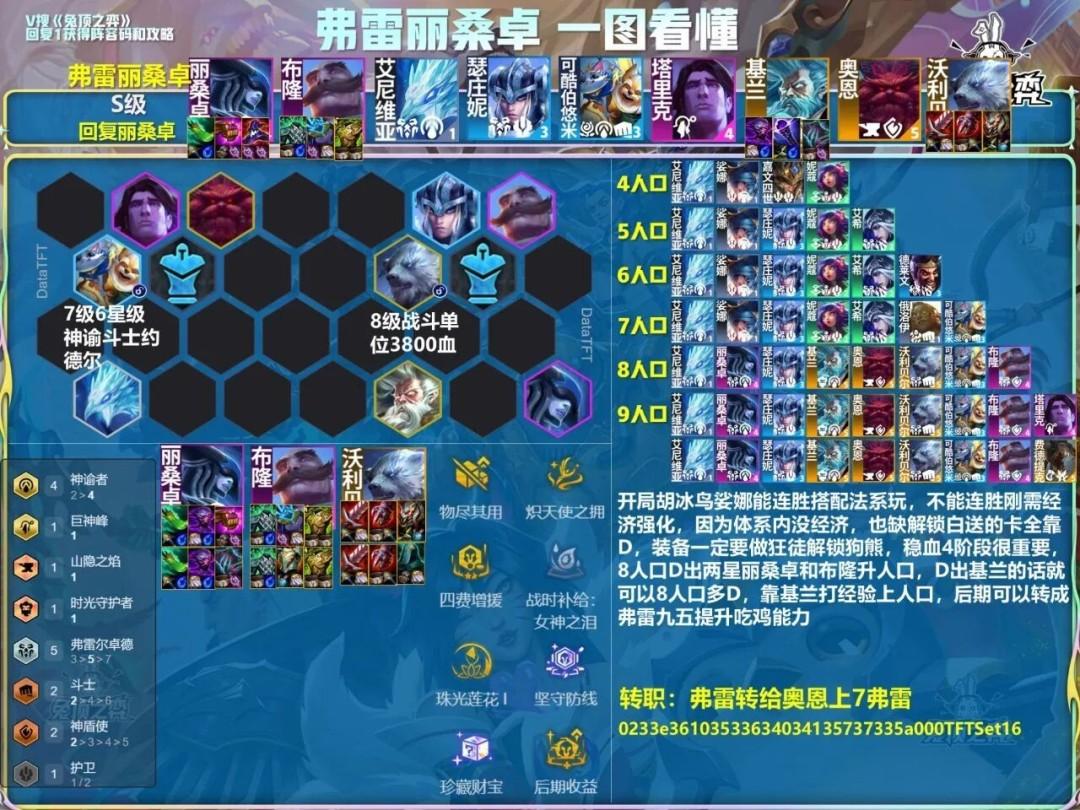 云顶之弈s16弗雷丽桑卓阵容推荐