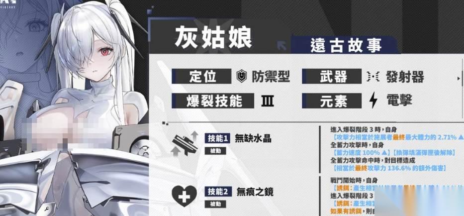胜利女神NIKKE灰姑娘