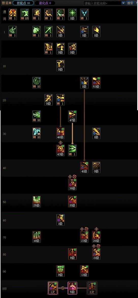 DNF2026猎人加点攻略