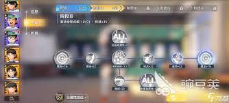 队长小翼王牌对决的球风是什么