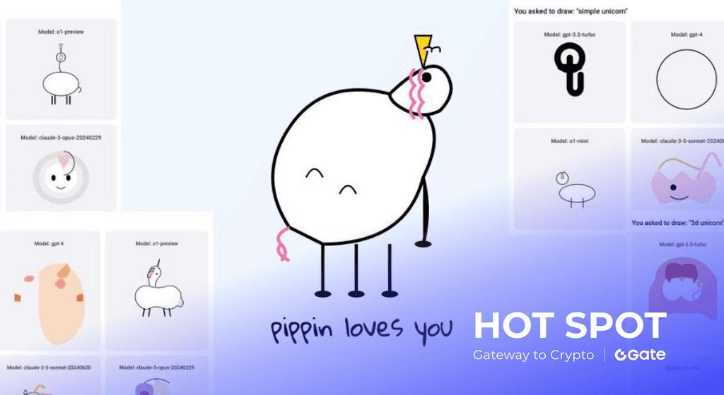 PIPPIN USDT 价格预测：暴涨 135% 后能否再创新高 全面解读未来走势