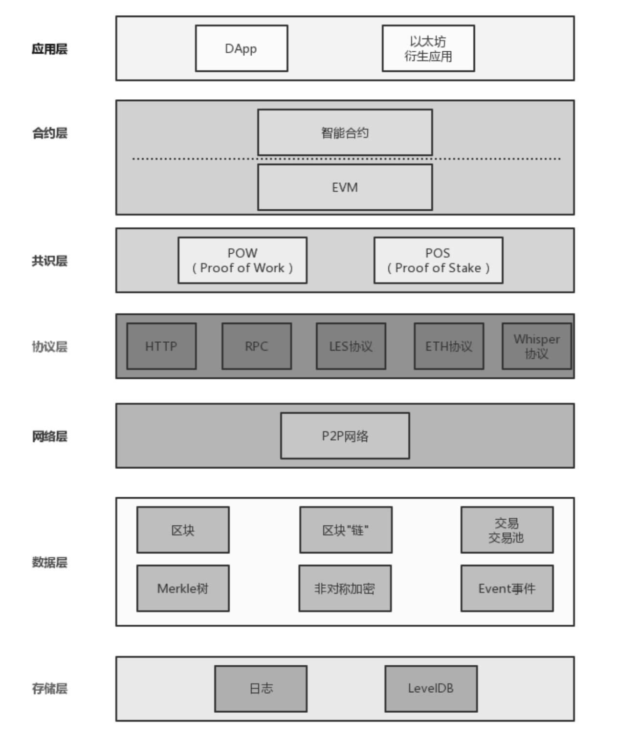 早期 Monad 贡献者表达失望：代币价格接近 0.025 美元公募价