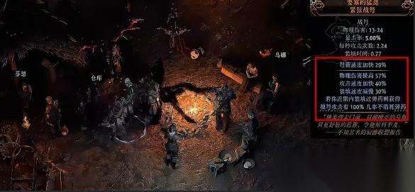 流放之路2第四赛季开荒暗金装备推荐