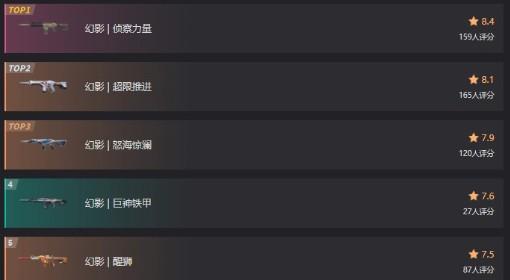 无畏契约手游 幻影皮肤推荐