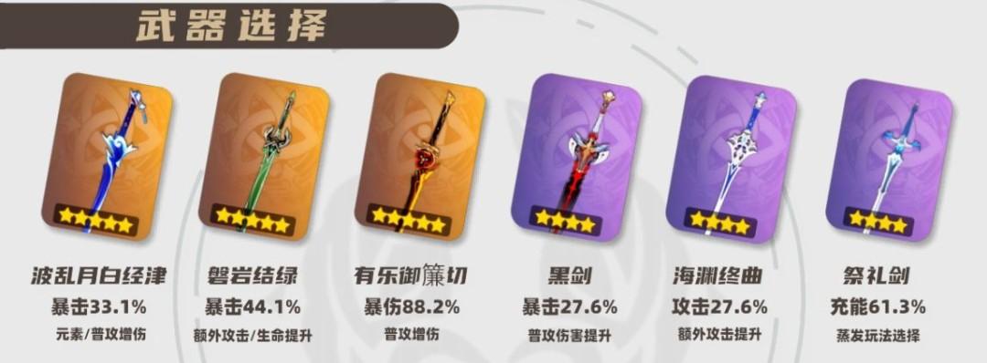 原神2026神里绫人武器选择推荐