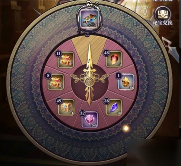 绯石之心转盘活动机制及玩法攻略推荐