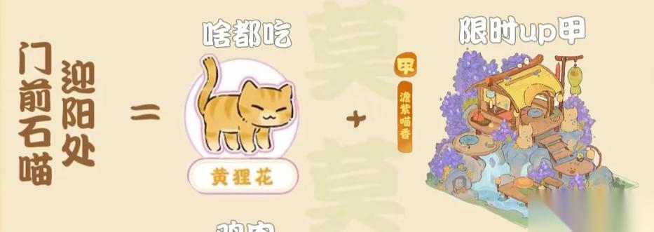 桃源深处有人家喵趣满院组合达成方案