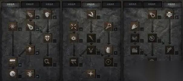 暗黑破坏神2冰火双修法师攻略