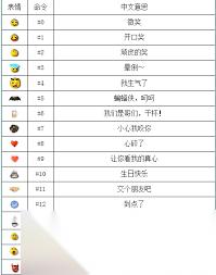 梦幻西游快捷键有什么