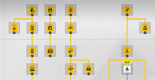 明日方舟终末地基础工业计划介绍 明日方舟终末地基础工业计划详解