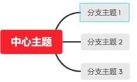 XMind怎么创建联系