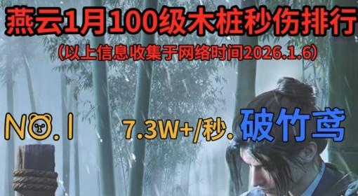 燕云十六声 1月全流派秒伤排行榜