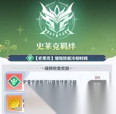 斗罗大陆零角色羁绊都有啥