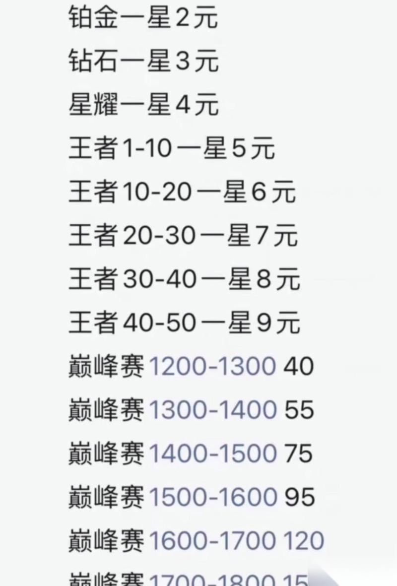 王者荣耀中红星等级怎么达到 达到红星需要满足哪些条件